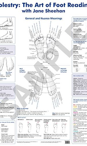 Art of Foot Reading Poster